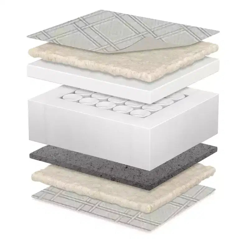 Matelas Beautyrest Black Diamond 2 étapes pour lit de bébé et tout-petit - Blanc : Mousse haute densité, Sensation ferme, 15 cm d'épaisseur