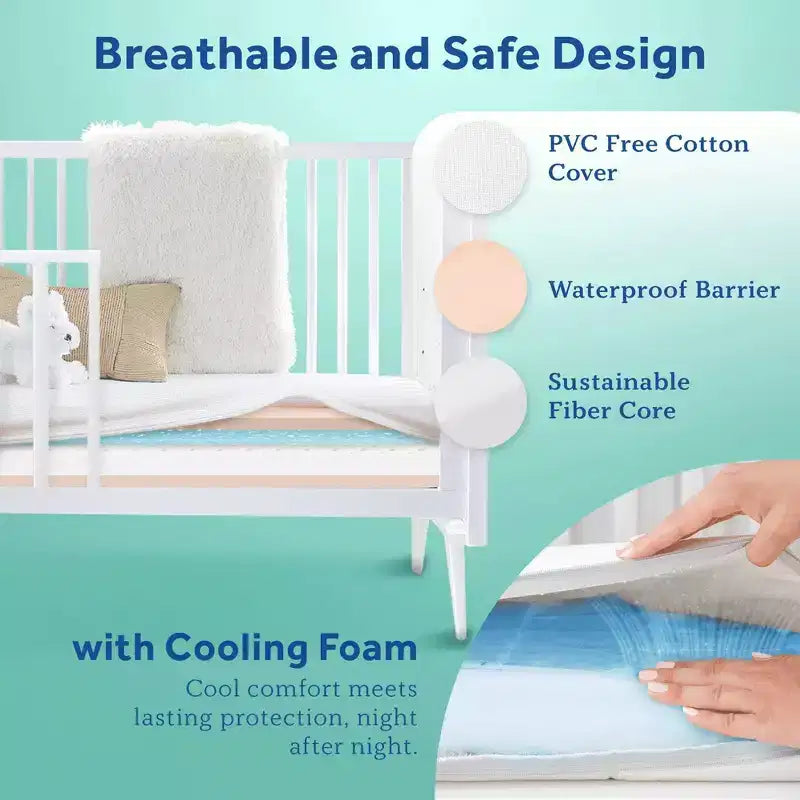 Matelas de berceau et pour tout-petit rafraîchissant 2 étapes Sealy Cool Comfort Premier : ferme, mousse, épaisseur de 5,5 po, 7 lb
