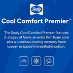 Matelas de berceau et pour tout-petit rafraîchissant 2 étapes Sealy Cool Comfort Premier : ferme, mousse, épaisseur de 5,5 po, 7 lb