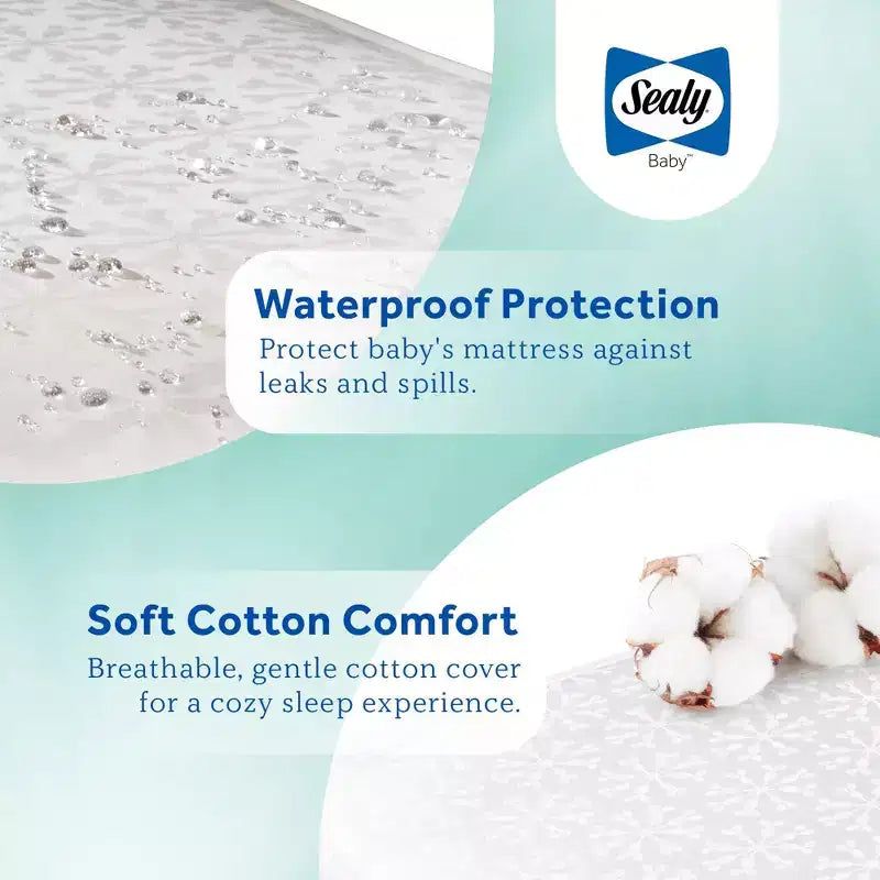 Matelas de berceau et pour tout-petit rafraîchissant 2 étapes Sealy Cool Comfort Premier : ferme, mousse, épaisseur de 5,5 po, 7 lb