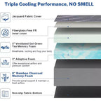 Sommier Ajustable Amélioré Dyonery avec Massage 12 Formes (Couleur du matelas aléatoire)
