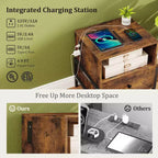 Costway Lot de 1/2 tables de chevet avec station de charge, table de nuit avec étagère de rangement, table d'appoint