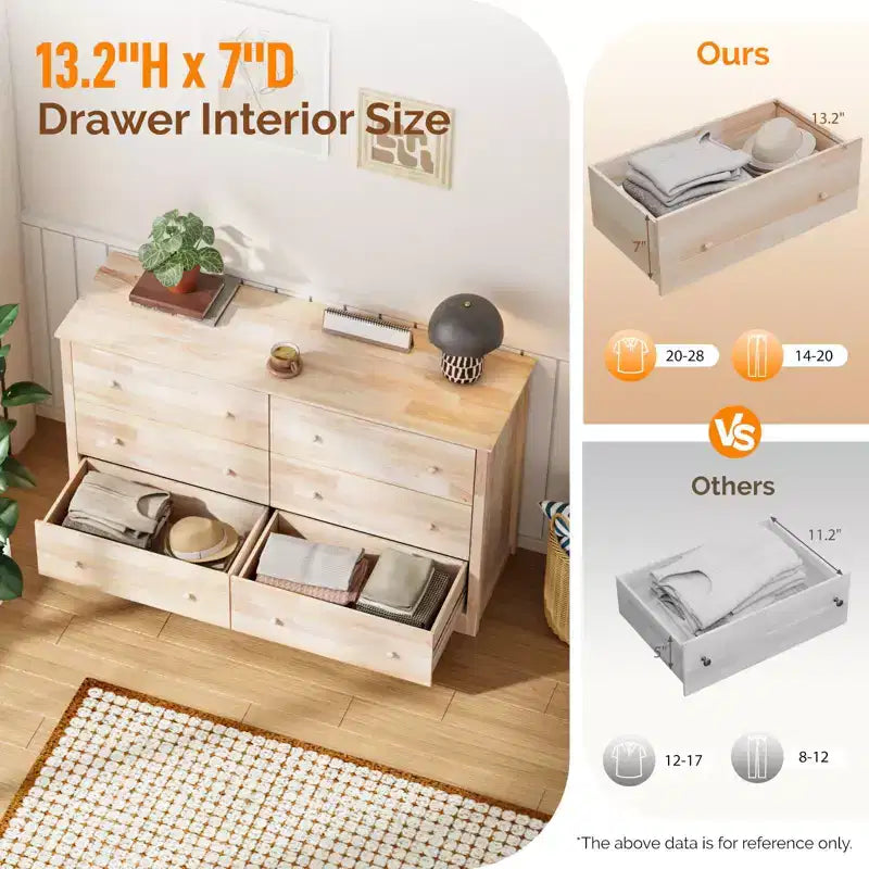 Commode Karl Home à 6 tiroirs en MDF naturel de 57,09 po L