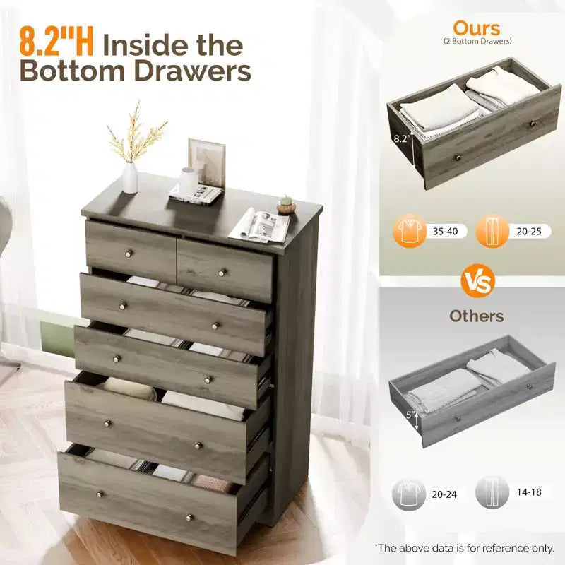 Commode Karl Home à 6 tiroirs en panneaux de particules gris de 80 cm de large
