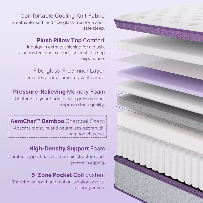 Matelas hybride à ressorts et mousse à mémoire de forme Sersper 12 Pillow Top - Compatible avec les lits plateformes, les sommiers tapissiers ou les lits à lattes