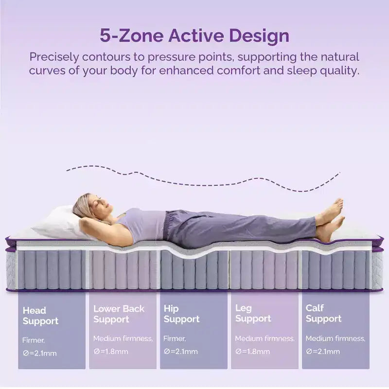 Matelas hybride à ressorts et mousse à mémoire de forme Sersper 12 Pillow Top - Compatible avec les lits plateformes, les sommiers tapissiers ou les lits à lattes