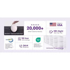 Sersper matelas hybride à ressorts et mousse à mémoire de forme 12 pouces - Compatible avec les lits plateformes, les sommiers tapissiers ou les lits à lattes