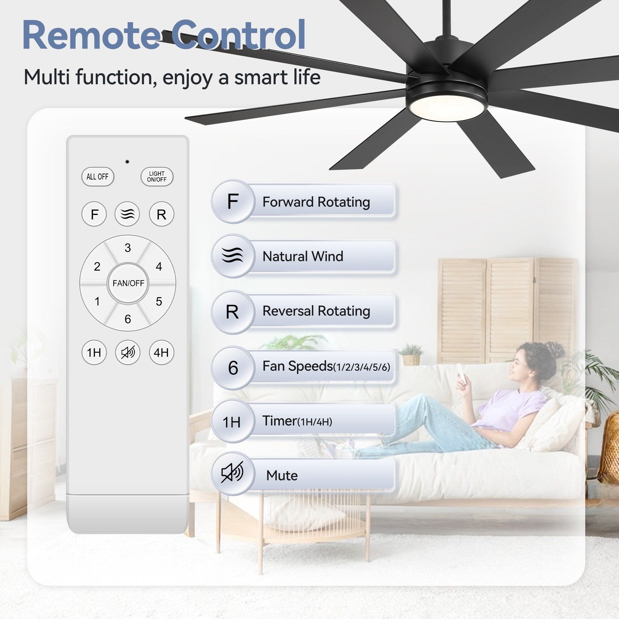 Ventilateur de plafond de 65 pouces à 8 pales noires avec lumière LED et télécommande