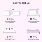 Matelas Wuleitex 10 pouces, matelas en mousse à mémoire de forme rafraîchissante pour un sommeil frais, support de décompression ergonomique à 5 zones, dureté moyenne