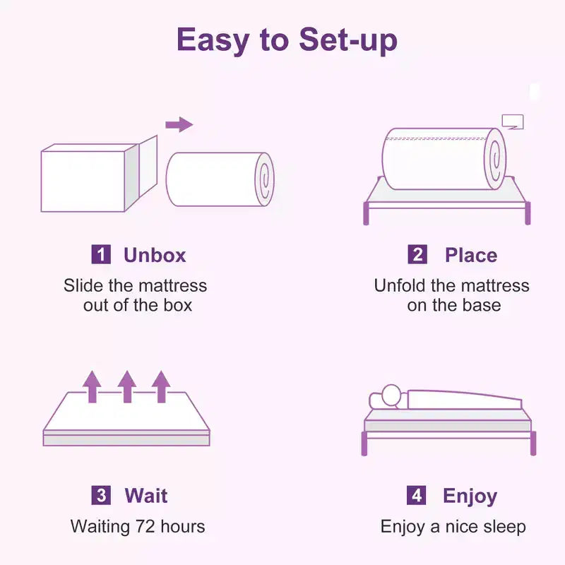 Matelas Wuleitex 10 pouces, matelas en mousse à mémoire de forme rafraîchissante pour un sommeil frais, support de décompression ergonomique à 5 zones, dureté moyenne