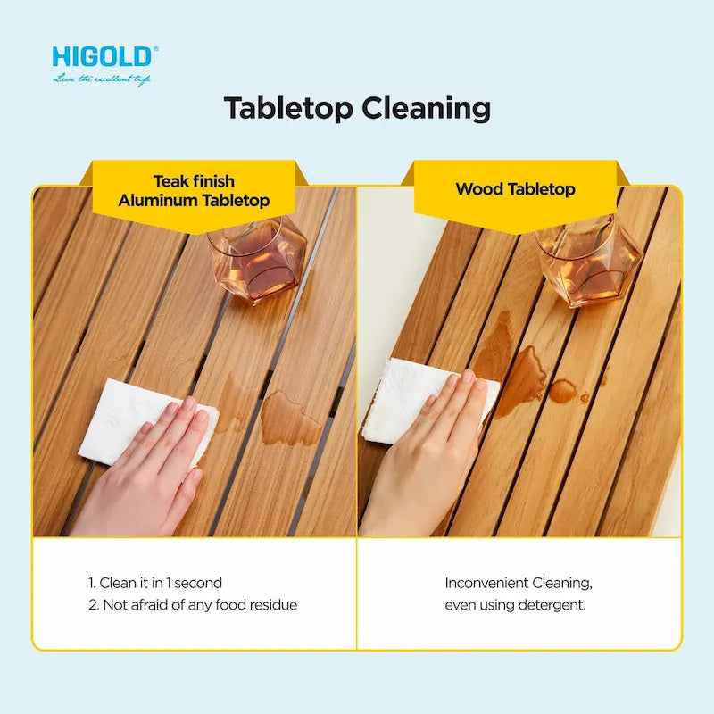 HIGOLD Nofi Ensemble repas de 5 pièces en aluminium pour patio, anthracite mat
