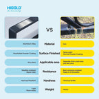 HIGOLD Nofi Ensemble repas de 5 pièces en aluminium pour patio, anthracite mat