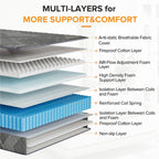 Matelas respirant rafraîchissant SweDrea Plush hybride en mousse à mémoire de forme 8/12 po avec certifications CertiPUR-US, SGS et OEKO-TEX
